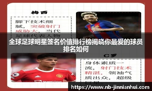 全球足球明星签名价值排行榜揭晓你最爱的球员排名如何